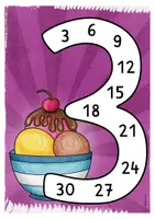 Vorschau - Fördermaterial/Inklusion - 1x1 Zahlenplakate | Kleines Einmaleins | Grundschule - Seite 3