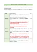 Vorschau - Stundenentwürfe - Leben als Jäger und Sammler - Jagd in der Altsteinzeit - Nutzung des erlegten Tieres (Geschichte, Klasse 5/6) - Seite 1