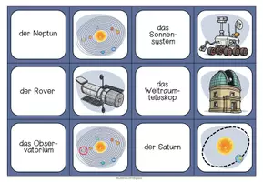Vorschau - Spiele - Weltall und Planeten – Begriffe und Bilder zuordnen | Domino Lernspiel 4.–5. Klasse - Seite 2