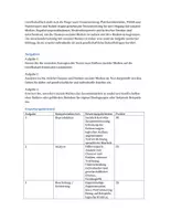 Vorschau - Klassenarbeiten - Soziale Medien | Analyse & Erörterung Gesellschaft - Klausur Deutsch SEK II - Seite 1