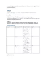 Vorschau - Klassenarbeiten - Individuum und Gesellschaft – Klausur Deutsch SEK II | Analyse & Erörterung - Seite 1