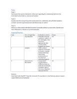 Vorschau - Klassenarbeiten - Individual and Society – Englisch Klausur SEK II | Essay & Analysis - Seite 1
