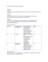 Vorschau - Klassenarbeiten - Träume, Ziele und Scheitern – Klausur Deutsch SEK II | Analyse & Erörterung - Seite 1