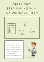 Vorschau - Arbeitsblätter - Materialpaket: Oxidationszahlen (anorganische und organische Verbindungen) - Seite 1