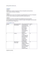 Vorschau - Test - Einsamkeit und menschliche Verbundenheit – Klausur Deutsch SEK II | Analyse & Erörterung - Seite 1