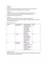 Vorschau - Klassenarbeiten - Identität zwischen Anpassung und Selbstverwirklichung – Klausur Deutsch SEK II - Seite 1