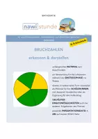 Vorschau - Fördermaterial/Inklusion - PAPIERKREISE (Material zur Veranschaulichung von Brüchen) 3.-6.Schulstufe - Deckblatt