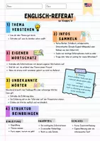 Vorschau - Merkblätter - CANADA - Englisch Referate + Merkblatt - Seite 1