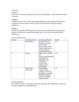 Vorschau - Lehrwerke/Schulbücher - Zukunftsängste und Hoffnung – Klausur Deutsch SEK II | Analyse & Erörterung - Seite 1