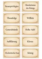 Vorschau - Präsentationen/Tafelbilder - Absolutismus - Tafelkarten mit Begriffen für Tafelbilder, Reflexion uvm. - Seite 2