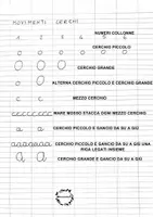 anteprima - Esercizi - Famiglia dei cerchi - Pagina 3