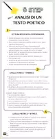 anteprima - Materiale di supporto/inclusione - 8 step per l'analisi di un testo poetico - Pagina 1