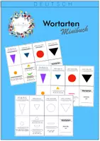 Vorschau - Merkblätter - Wortarten - Minibuch - Deckblatt