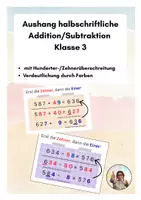 Vorschau - Poster - Aushang/Merkplakat halbschriftliche Addition/Subtraktion - Deckblatt