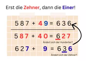 Vorschau - Poster - Aushang/Merkplakat halbschriftliche Addition/Subtraktion - Seite 1