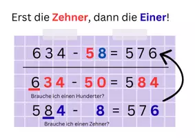 Vorschau - Poster - Aushang/Merkplakat halbschriftliche Addition/Subtraktion - Seite 2