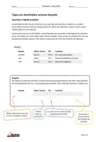 Vorschau - Arbeitsblätter - MicroBit: Tipps zum Programmieren - die Anschlusstabelle (Teil3) - Deckblatt