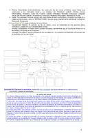 Vista previa - Unidades / Secuencias / Situaciones de Aprendizaje - 07M1SEM4 - El género narrativo_ la historieta, el cuento y la novela - página 3