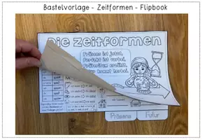 Vorschau - Arbeitsblätter - Flipbook - Zeitformen - Präsens, Präteritum, Perfekt, Futur - Bastelvorlage - Seite 3
