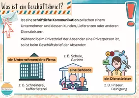 Vorschau - Arbeitsblätter - WiK - Geschäftsbrief: Briefarten, GB-Vorlage, Aufbau, Übungsaufgaben - Seite 3