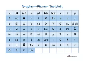 Vorschau - Fördermaterial/Inklusion - Schriftspracherwerb: Laut-Buchstaben-Zuordnung - Seite 3
