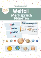 Vorschau - Poster - Tafelmaterial: Reihenfolge der Planeten im Sonnensystem - Deckblatt