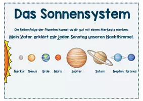 Vorschau - Poster - Tafelmaterial: Reihenfolge der Planeten im Sonnensystem - Seite 3
