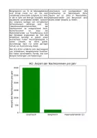 Vorschau - Arbeitsblätter - Biologie - Übungsklausuren (NRW) - Seite 3