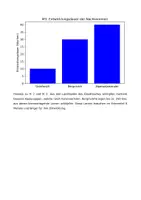 Vorschau - Prüfungsvorbereitung - Klausuraufgabe zu r/K-Strategien und zum Stickstoffkreislauf - Seite 3