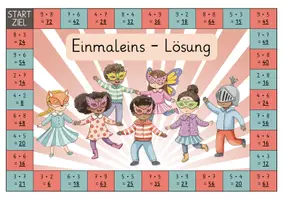 Vorschau - Spiele - Einmaleins Würfelspiel Fasching Karneval Fasnacht - Seite 3