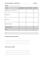 Vorschau - Arbeitsblätter - Technik Bewertungsbogen allgemein Werkstück Werken Fachpraxis - Seite 1