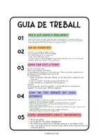 Vista previa - Decoración del aula - Maneres de calmar-se – Cartell d'educació emocional (Escola primària) - página 2