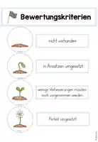Vorschau - Arbeitsblätter - Bewertungsbogen für den Werk-, Kunst- und Textilunterricht - Seite 3