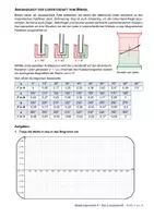 Vorschau - Unterrichtsreihen - Kursstufe Physik 5.4: Lorentzkraft (PDF, DOCX, Musterlösung) - Seite 3
