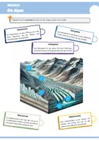 Vorschau - Arbeitsblätter - Gletscher - Entstehung, Glaziale Serie, Schmelzen der Gletscher, Folgen (Arbeitsblätter & Präsentation) - Seite 2