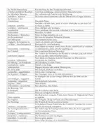 Vorschau - Fördermaterial/Inklusion - Vokabelliste - 'Die Medien' (Wortliste mit Erklärungen und Übersetzungen) - Seite 2
