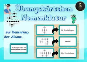 Vorschau - Arbeitsblätter - Nomenklatur der Alkane - 24 Übungskärtchen - Deckblatt