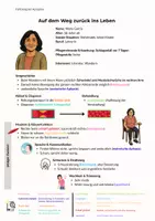 Vorschau - Arbeitsblätter - Grundlagen Schlaganfall - Fallbeispiel & Lernposter - Seite 1