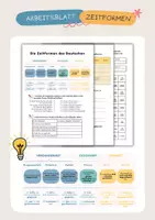 Vorschau - Arbeitsblätter - Arbeitsblatt Übung Zeitformen Tempus mit Lösungen - Deckblatt