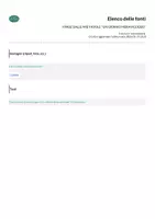 anteprima - Altro tipo di materiale - FRASE DALLE MIE FAVOLE "UN GIORNO MERAVIGLIOSO" - Pagina 3