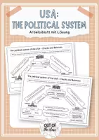 Vorschau - Arbeitsblätter - Political System USA - Checks and Balances Arbeitsblatt (editierbar) - Deckblatt