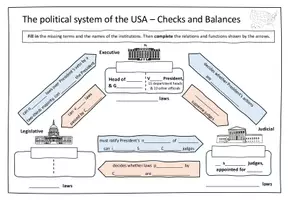 Vorschau - Arbeitsblätter - Political System USA - Checks and Balances Arbeitsblatt (editierbar) - Seite 2
