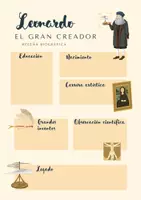 Vista previa - Hojas de trabajo - Ficha biográfica Leonardo Da Vinci - Portada