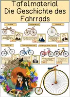 Vorschau - Poster - Tafelmaterial - Die Geschichte des Fahrrads - Deckblatt