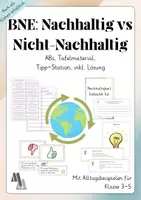 Vorschau - Arbeitsblätter - Nachhaltigkeit: Nachhaltig vs Nicht-Nachhaltig (BNE) - Deckblatt