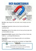 Vorschau - Arbeitsblätter - Der Magnetismus – Lern- und Arbeitsheft (DaF/DaZ, Grundschule) - Seite 3
