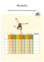 Vorschau - Lehrpläne/Lehrermaterial - Akrobatik : Lernvoraussetzungen (Beobachtungsbogen) (Kl. 3 & 4) - Deckblatt
