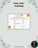 Vorschau - Poster - Aushang - Verb "sein" (Merkplakat) - Deckblatt