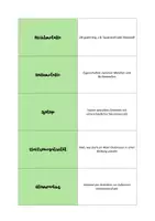 Vorschau - Aufgabenkarten - Periodensystem_Aktivierungsspiel - Seite 3