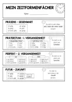 Vorschau - Fördermaterial/Inklusion - Zeitformen (Erzählzeiten) Merkfächer - Seite 3